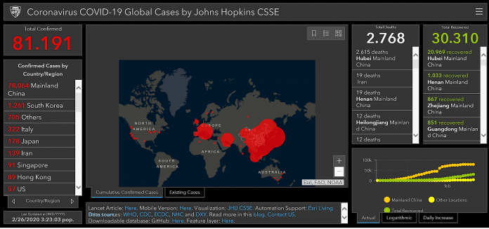 koronavirus 26.2.2020 (2)